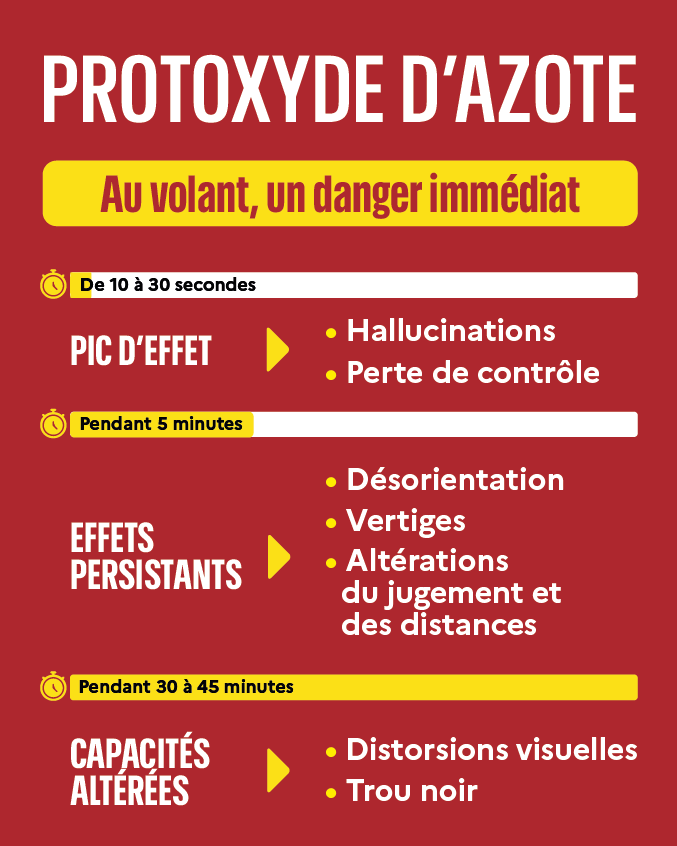 capture d'ecran